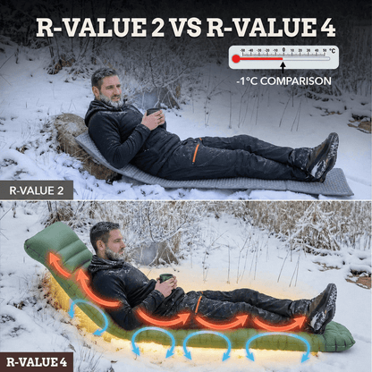 Ultralight Camping Mattress PRO