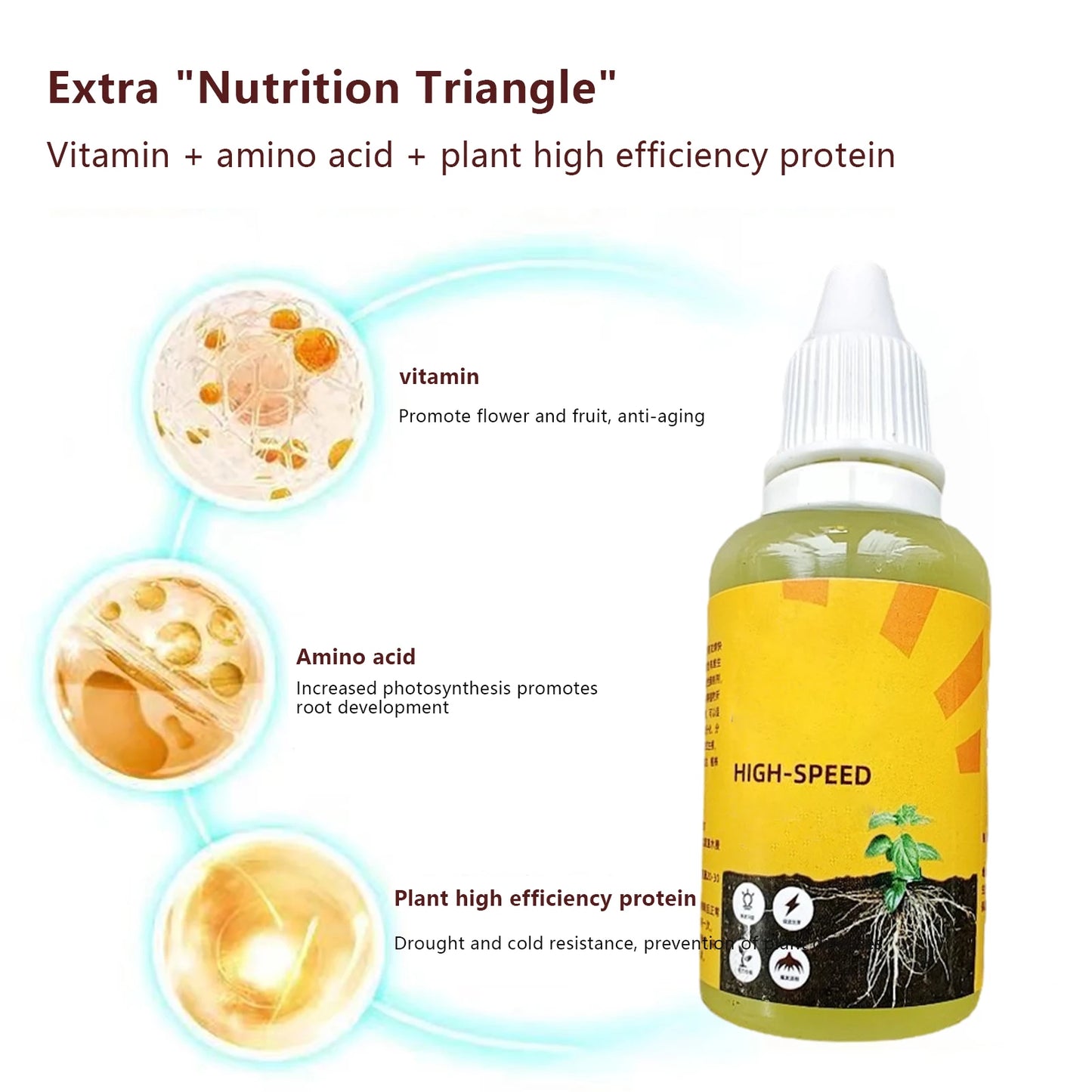 Plant Root Booster Liquid | Stronger Roots, Healthier Plants | 50% OFF Now